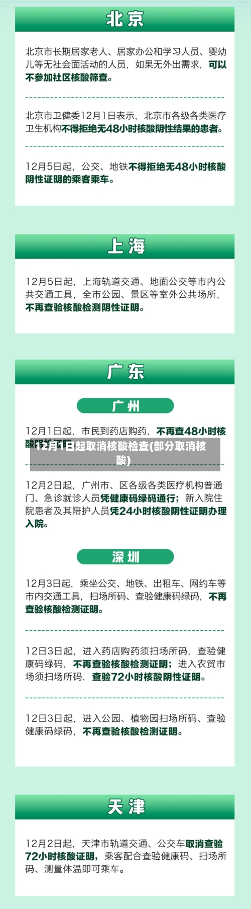 12月1日起取消核酸检查(部分取消核酸)-第3张图片