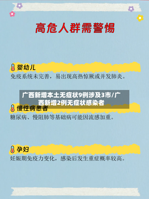 广西新增本土无症状9例涉及3市/广西新增2例无症状感染者-第2张图片
