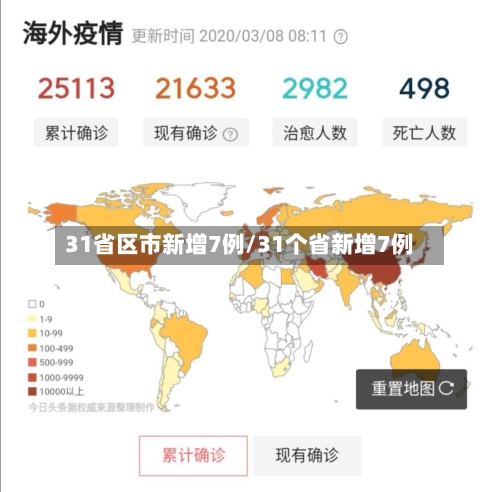 31省区市新增7例/31个省新增7例-第3张图片