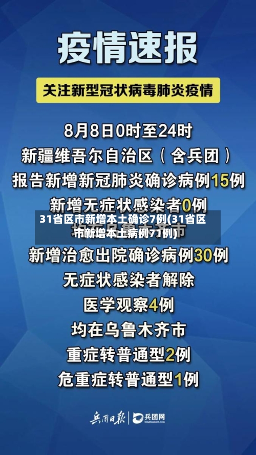 31省区市新增本土确诊7例(31省区市新增本土病例71例)