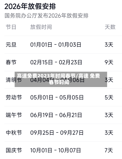 高速免费2023年时间春节/高速 免费 春节时间