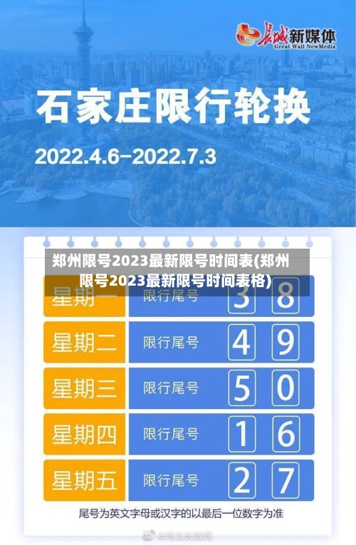 郑州限号2023最新限号时间表(郑州限号2023最新限号时间表格)-第2张图片
