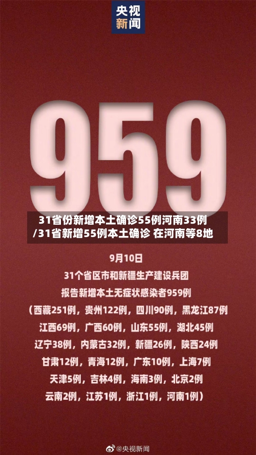 31省份新增本土确诊55例河南33例/31省新增55例本土确诊 在河南等8地-第2张图片