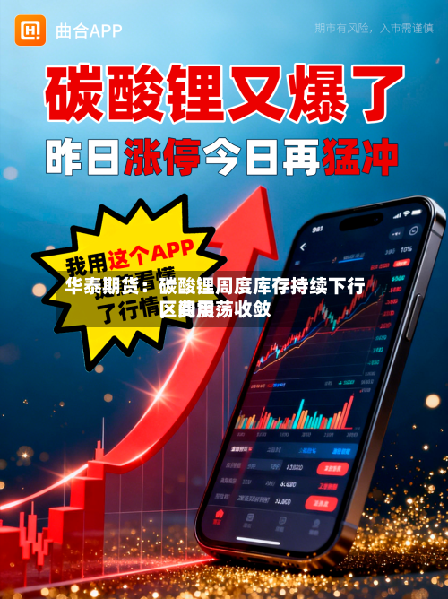 华泰期货：碳酸锂周度库存持续下行	，费用区间震荡收敛-第2张图片