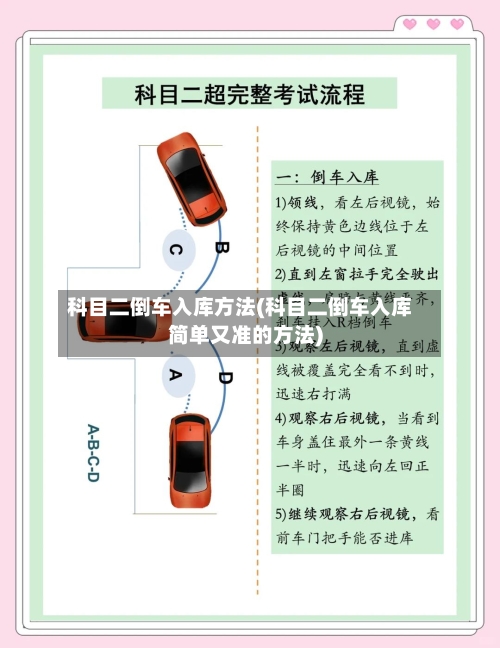 科目二倒车入库方法(科目二倒车入库简单又准的方法)