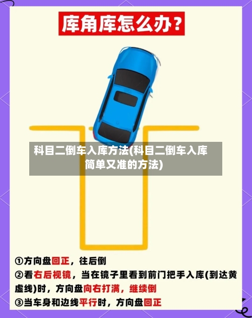 科目二倒车入库方法(科目二倒车入库简单又准的方法)-第3张图片