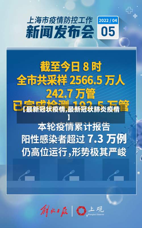 【最新冠状疫情,最新冠状肺炎疫情】-第2张图片