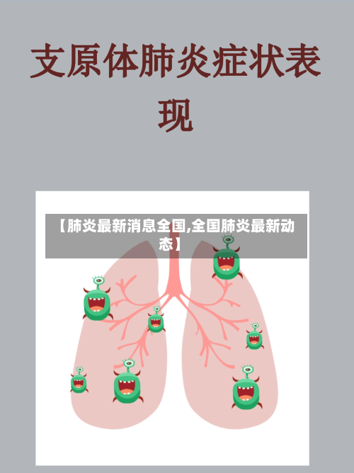 【肺炎最新消息全国,全国肺炎最新动态】
