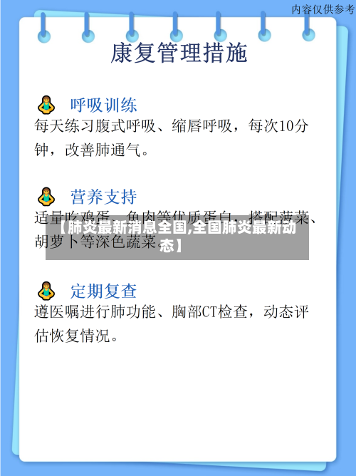 【肺炎最新消息全国,全国肺炎最新动态】-第2张图片