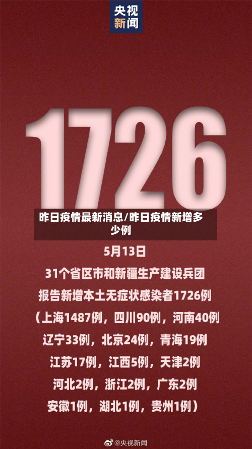 昨日疫情最新消息/昨日疫情新增多少例