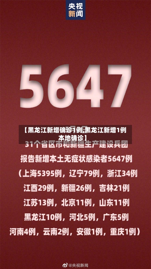 【黑龙江新增确诊1例,黑龙江新增1例本地确诊】-第2张图片