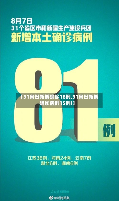 【31省份新增确诊18例,31省份新增确诊病例15例l】-第2张图片