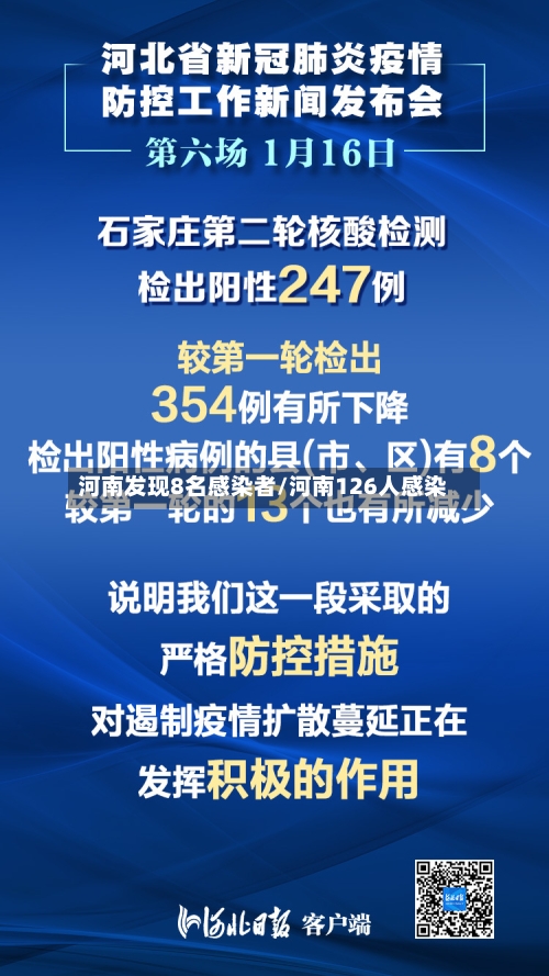 河南发现8名感染者/河南126人感染