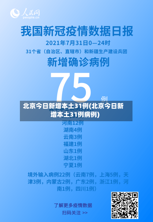 北京今日新增本土31例(北京今日新增本土31例病例)