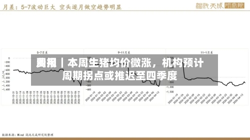 费用周报｜本周生猪均价微涨，机构预计周期拐点或推迟至四季度
