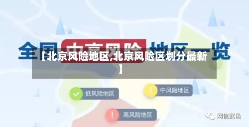 【北京风险地区,北京风险区划分最新】