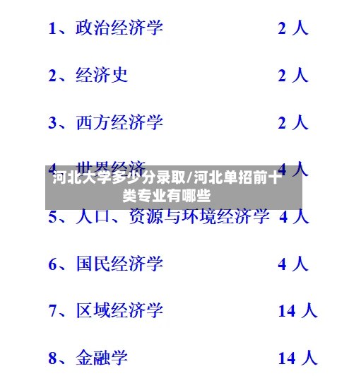 河北大学多少分录取/河北单招前十类专业有哪些-第2张图片