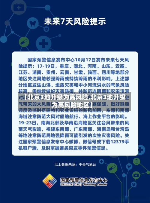 【北京3地升级为高风险,北京3地升级为高风险地区】