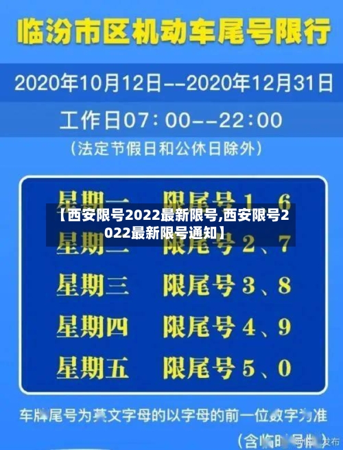 【西安限号2022最新限号,西安限号2022最新限号通知】