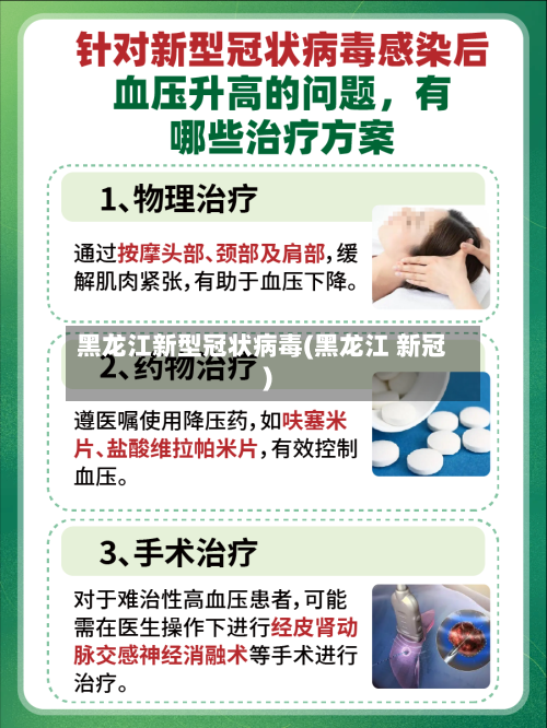 黑龙江新型冠状病毒(黑龙江 新冠)-第3张图片