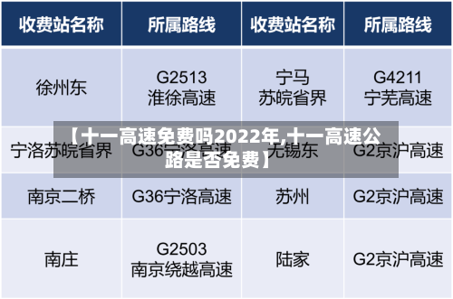 【十一高速免费吗2022年,十一高速公路是否免费】-第2张图片