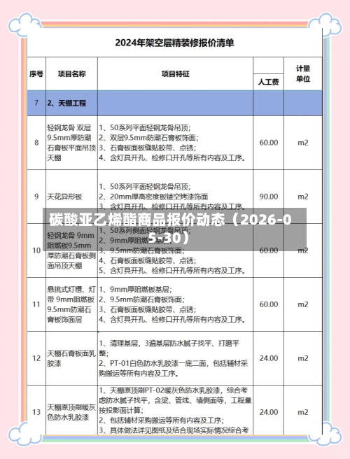 碳酸亚乙烯酯商品报价动态（2026-05-30）