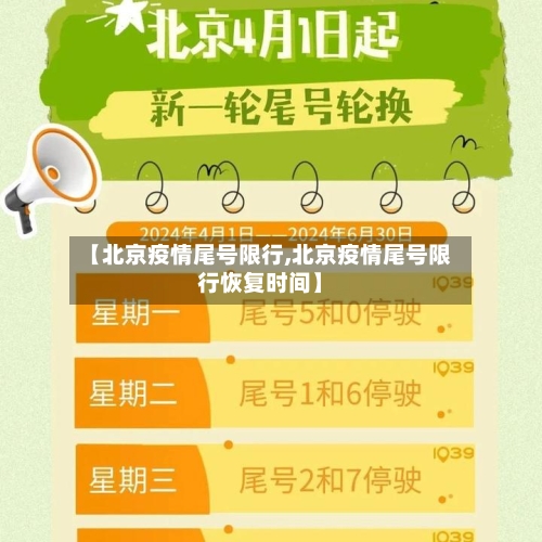 【北京疫情尾号限行,北京疫情尾号限行恢复时间】-第2张图片