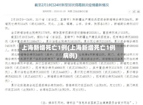 上海新增死亡1例(上海新增死亡1例病例)-第2张图片