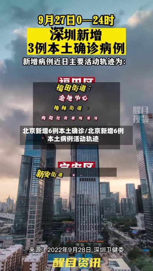 北京新增6例本土确诊/北京新增6例本土病例活动轨迹-第3张图片