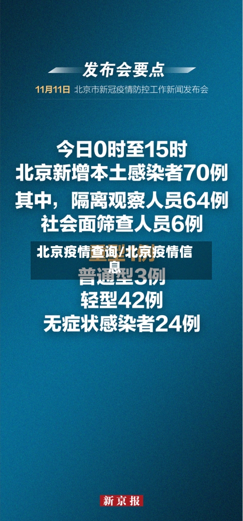 北京疫情查询/北京疫情信息