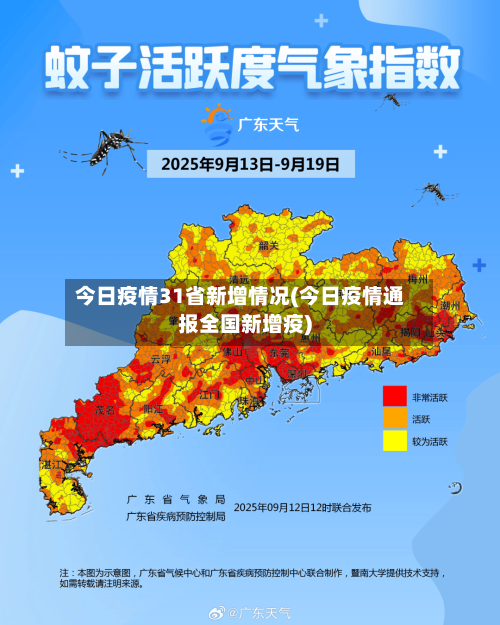 今日疫情31省新增情况(今日疫情通报全国新增疫)