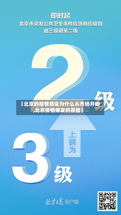 【北京的疫情感染为什么从市场开始,北京疫情爆发的原因】-第3张图片