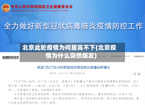 北京此轮疫情为何居高不下(北京疫情为什么突然爆发)-第2张图片