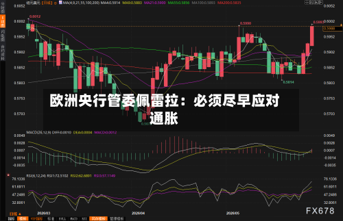 欧洲央行管委佩雷拉：必须尽早应对通胀-第2张图片