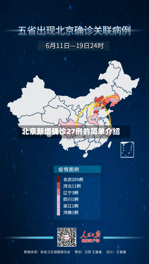 北京新增确诊27例的简单介绍