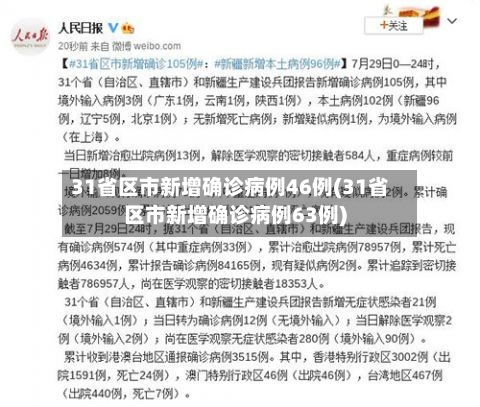 31省区市新增确诊病例46例(31省区市新增确诊病例63例)-第3张图片