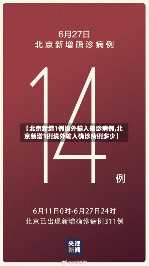 【北京新增1例境外输入确诊病例,北京新增1例境外输入确诊病例多少】