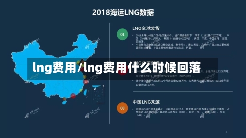 lng费用/lng费用什么时候回落-第2张图片