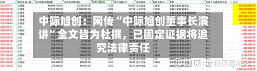 中际旭创：网传“中际旭创董事长演讲	”全文皆为杜撰	，已固定证据将追究法律责任-第2张图片