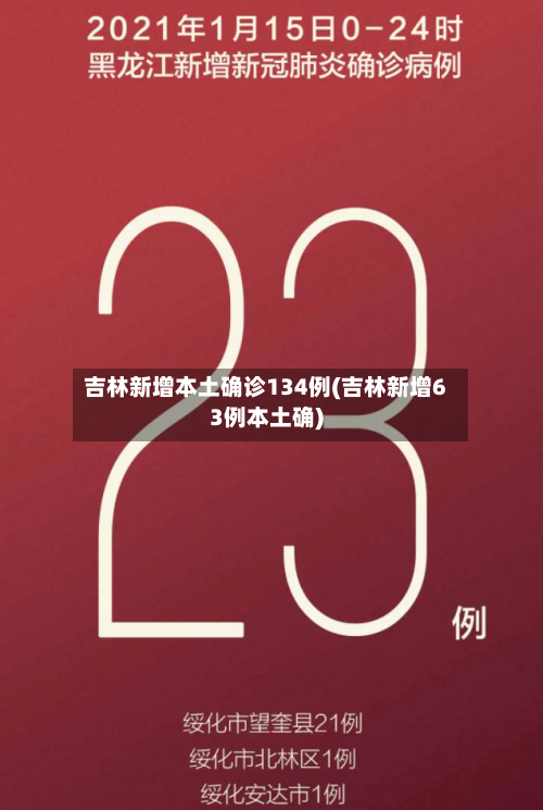 吉林新增本土确诊134例(吉林新增63例本土确)