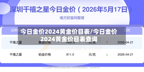 今日金价2024黄金价目表/今日金价2024黄金价目表查询