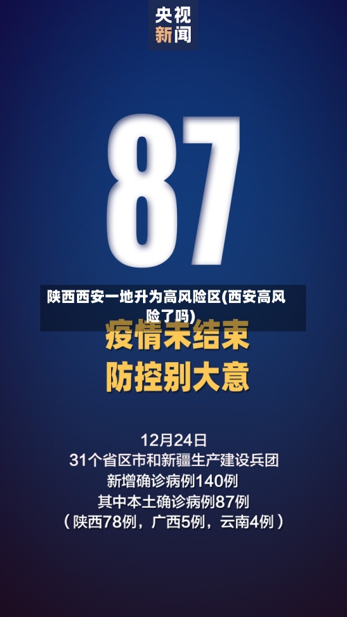 陕西西安一地升为高风险区(西安高风险了吗)