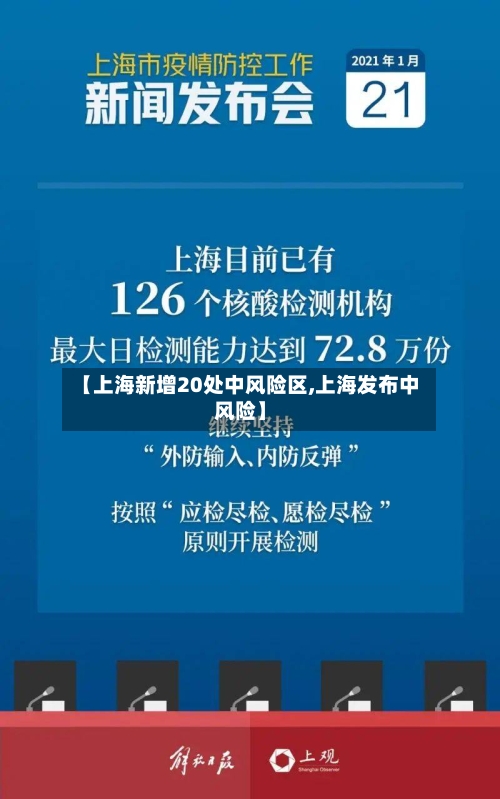 【上海新增20处中风险区,上海发布中风险】