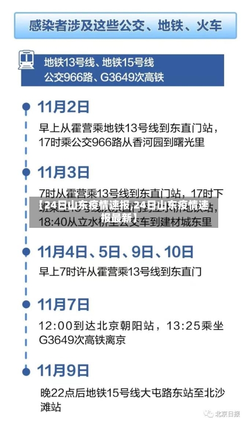 【24日山东疫情速报,24日山东疫情速报最新】-第2张图片