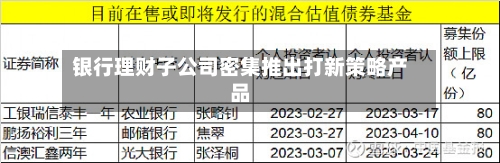 银行理财子公司密集推出打新策略产品-第3张图片