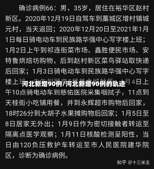 河北新增90例/河北新增90例的轨迹-第2张图片