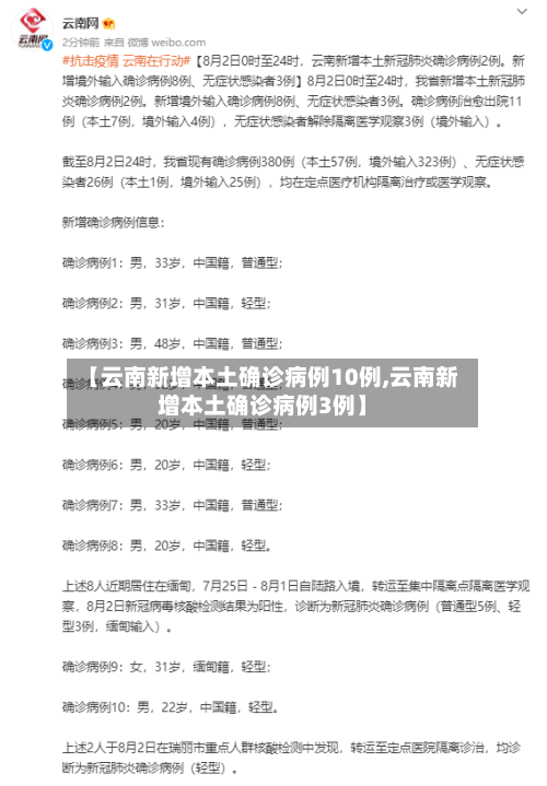 【云南新增本土确诊病例10例,云南新增本土确诊病例3例】