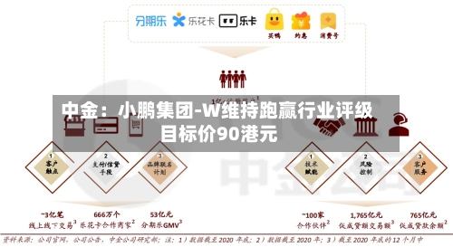 中金：小鹏集团-W维持跑赢行业评级 目标价90港元