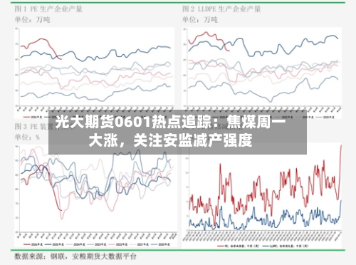 光大期货0601热点追踪：焦煤周一大涨，关注安监减产强度-第3张图片