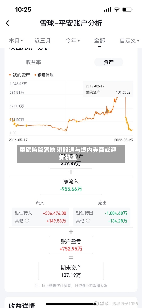 重磅监管落地 港股通与境内券商或迎新机遇-第3张图片